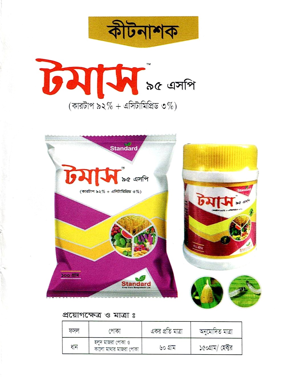 টমাস ৯৫ এসপি