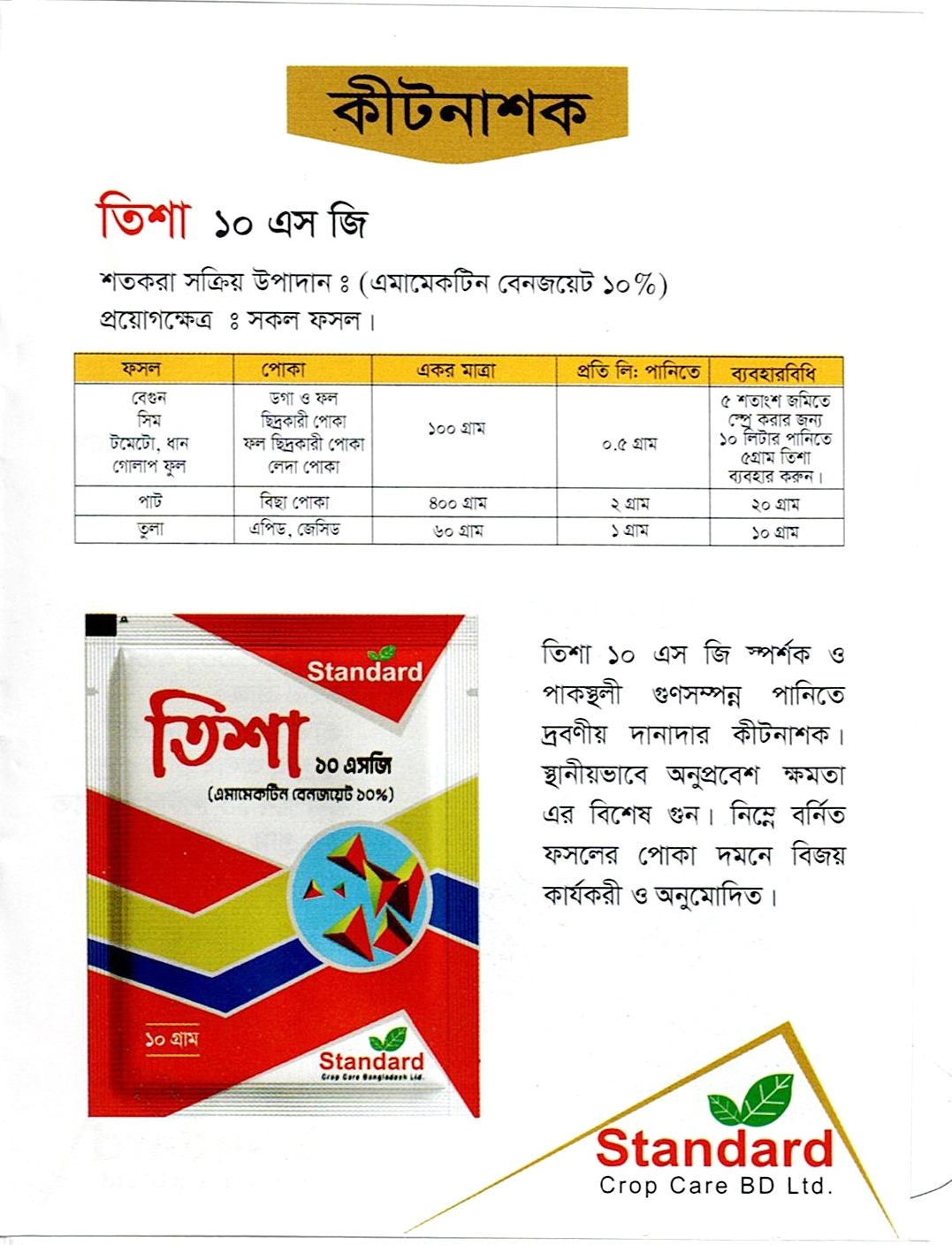 তিশা ১০ এস জি